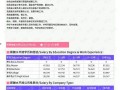 北京最新热点爆料小助手,揭秘城市脉搏下的新鲜动态